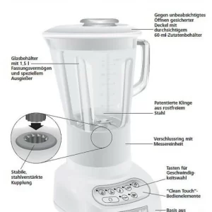 KitchenAid Artisan Blender / Standmixer Pastellgelb 15